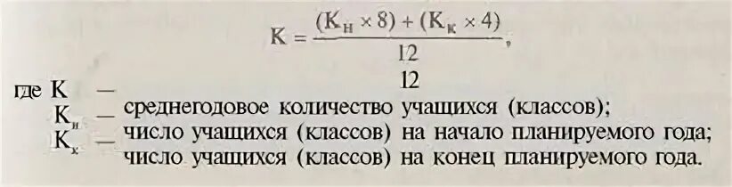 Среднее годовое количество