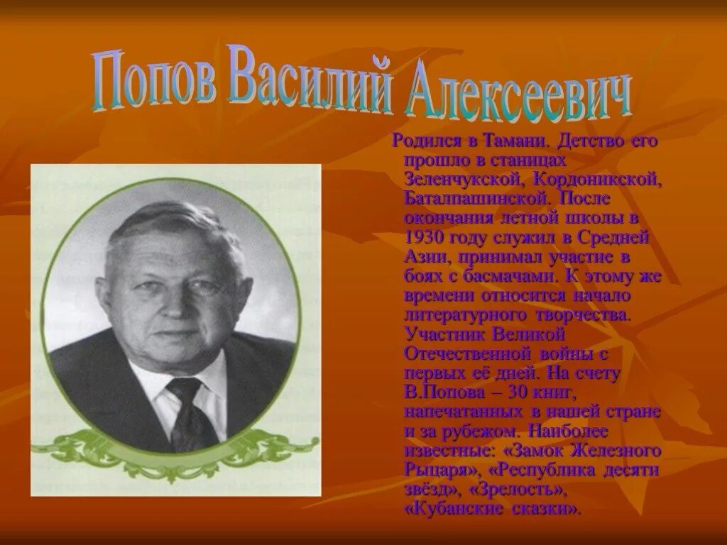 Писатели краснодарского края. Кубанские Писатели. Знаменитые Писатели Кубани.