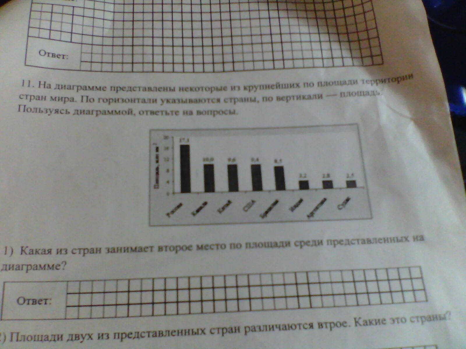 На диаграмме представлены площади нескольких. На диаграмме представлены площади нескольких озер. Алиса на диаграмме представлен. На диаграмме представлены площади нескольких участков. Площади 2 из представленных озер различаются вдвое