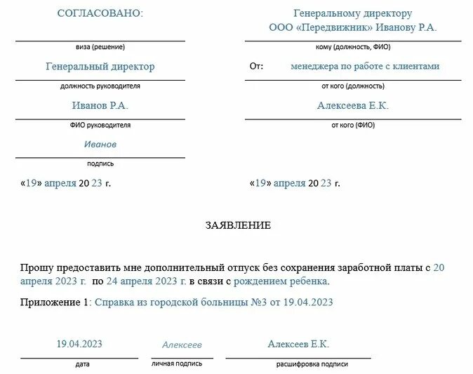 Отпуск без сохранения заработной платы в 2025. Отпуск без сохранения заработной платы в 2025