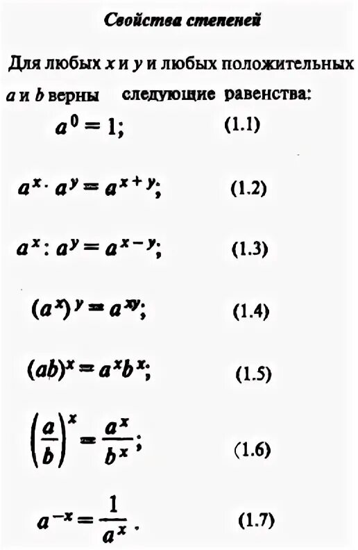 Свойства степеней формулы. Свойства степеней правила. Формулы степеней 7 класс. Свойства степеней формулы 8 класс.