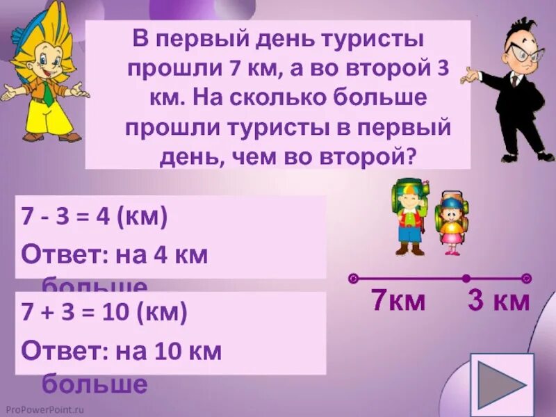 Задача в 1 день туристы прошли