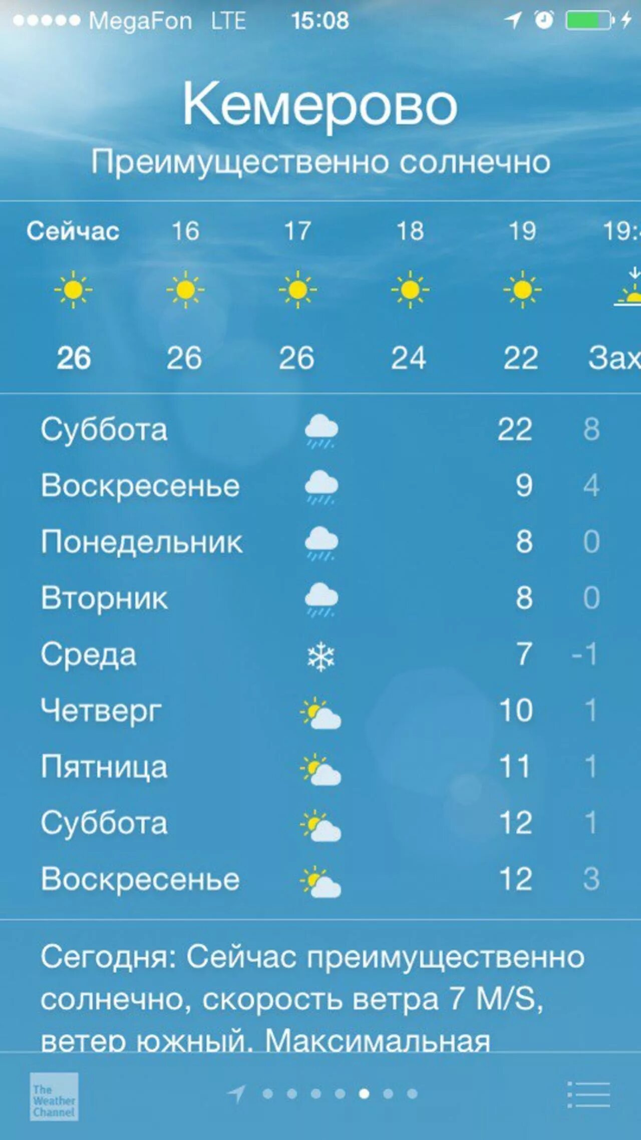 Погода кемерово на неделю 2024. Погода в Кемерово. Погода в Кемерово сейчас. Погода в Кемерово сегодня. Кемерово климат.