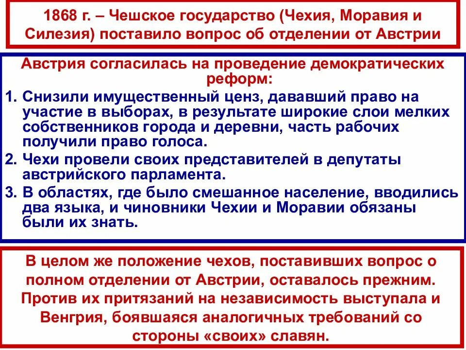 Социальное развитие австрии 19 век. Экономика австро венгрии. австро-венгрия в конце 19 начале 20 века. национальная проблема в австро-венгрии. австро венгрия в конце 19 века.