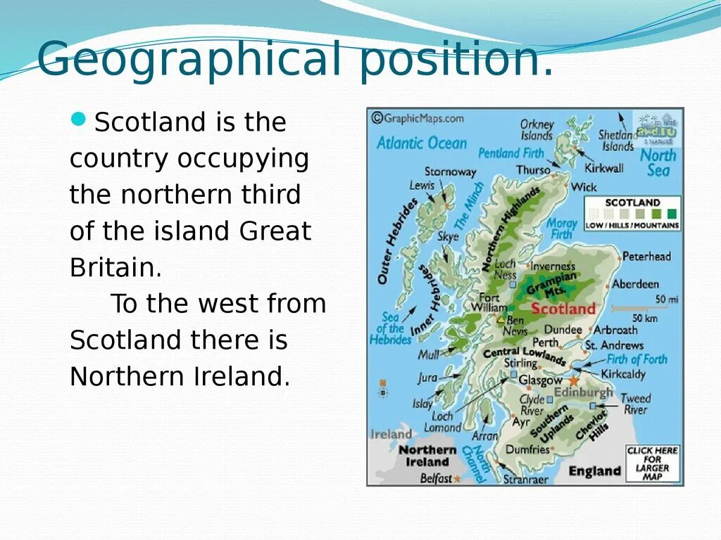 Geographical position of the uk