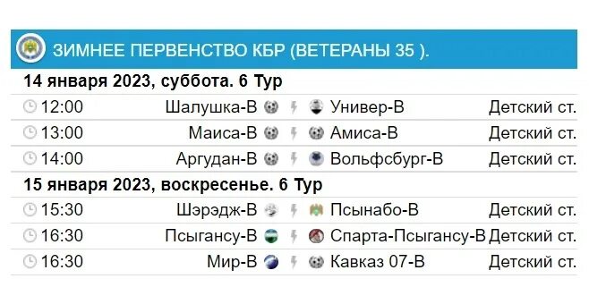 Чемпионат КБР по футболу высший дивизион 2023. Футбол высший дивизион кбр2023. Турнирная таблица. Чемпионат КБР по футболу высший дивизион 2023 малка.