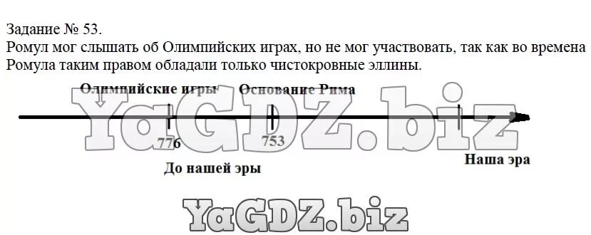 Заполните слинию временн» и ответьте на вопросы.. Заполните линию времени и ответьте на вопросы. Заполни линию времени ответьте на вопрос. Заполните линию времени и ответьте на вопросы мог ли Ромул согласно.