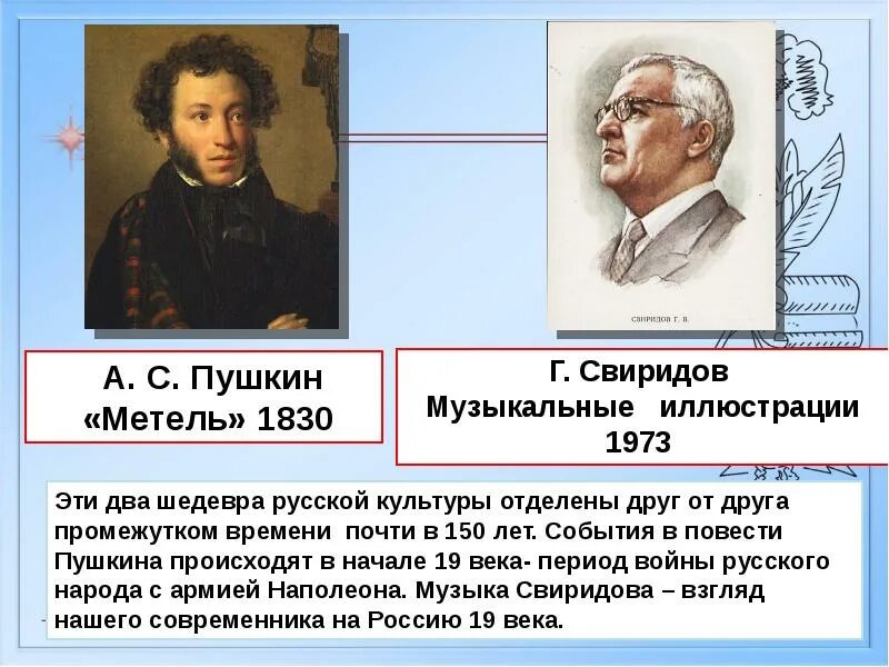 Свиридов метель сообщение. Свиридов метель. Г В Свиридов музыкальные иллюстрации. Музыкальное произведение г Свиридова. Г Свиридов метель.