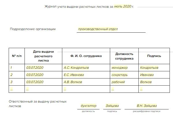 Выдача расчетных листов. Журнал о выдаче расчетных листков по зарплате. Образец заполнения журнала выдачи расчетных листков. Журнал выдачи расчетных листков по заработной плате. Журнал по заработной плате образец.