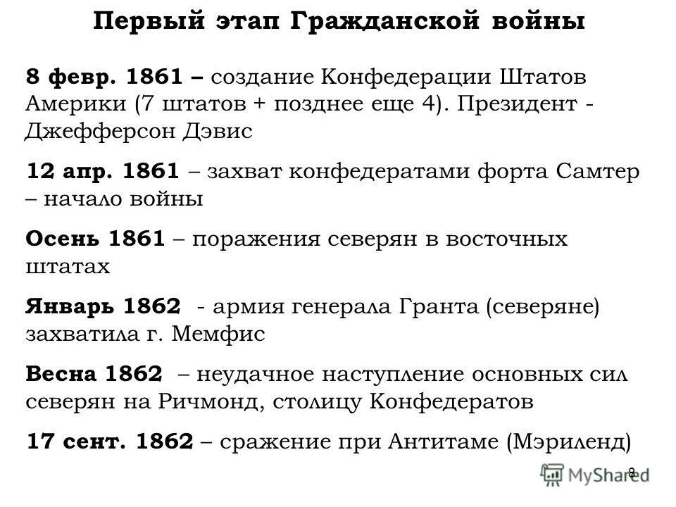 Сша 19 век 9 класс. Ход событий гражданской войны в США 1861-1865. Ход событий гражданской войны в США. Основные события гражданской войны в США 1861-1865 таблица. Основные этапы и события гражданской войны в США 1861-1865.