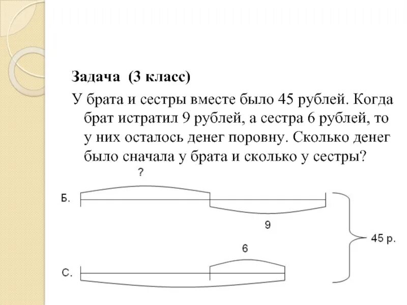 Сколько собрал брат. Задачи для 3 класса. Схемы задач 1 класс. Схемы задач первый класс. Решение задач по схеме 4 класс.