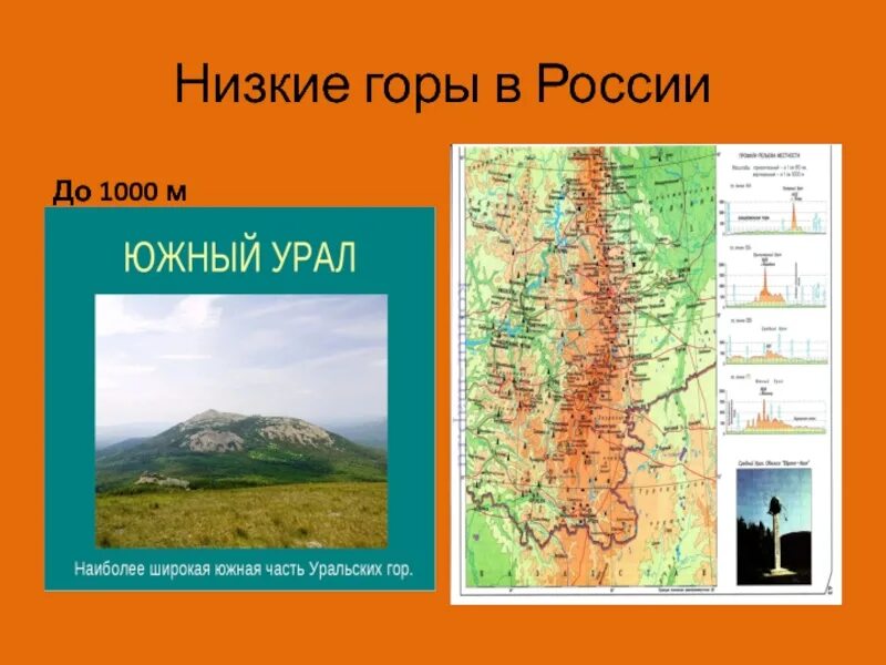 Низкие горы россии. Низкие горы. Низкие горы на карте. Самые низкие горы России.