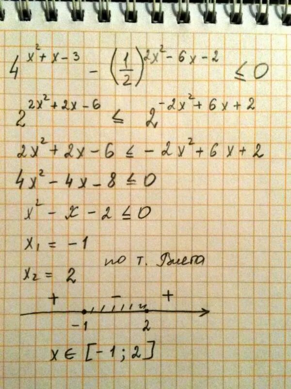 2 В степени 2х+1. Х В степени 3/2. (Х+1) во 2 степени - (х-1) во 2 степени. 2 В степени х+1=1/4. Решите неравенство 2 4х 2 3 6