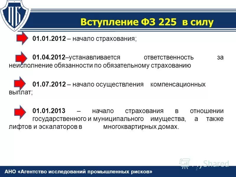 Порядок оплаты страховой премии. Тарифы при обязательном страховании устанавливаются. Тарифы при обязательном страховании устанавливаются. По видам обязательного страхования страховой тариф устанавливается. Отчисления на страховые взносы от несчастных случаев.
