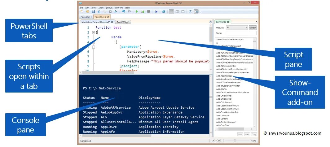 POWERSHELL. POWERSHELL ise. POWERSHELL цвет. POWERSHELL символы.