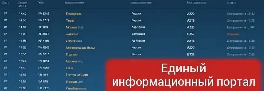 Чартерное расписание азур эйр