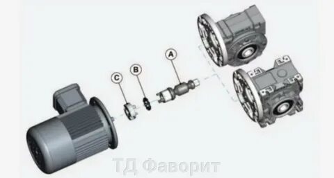 Timing coupling