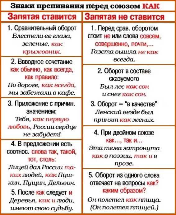 Предложения из произведений с союзами. Таблица когда запятая ставится перед как. Таблица когда ставится запятая. Правило где ставится запятая. Правила где ставятся запятые.