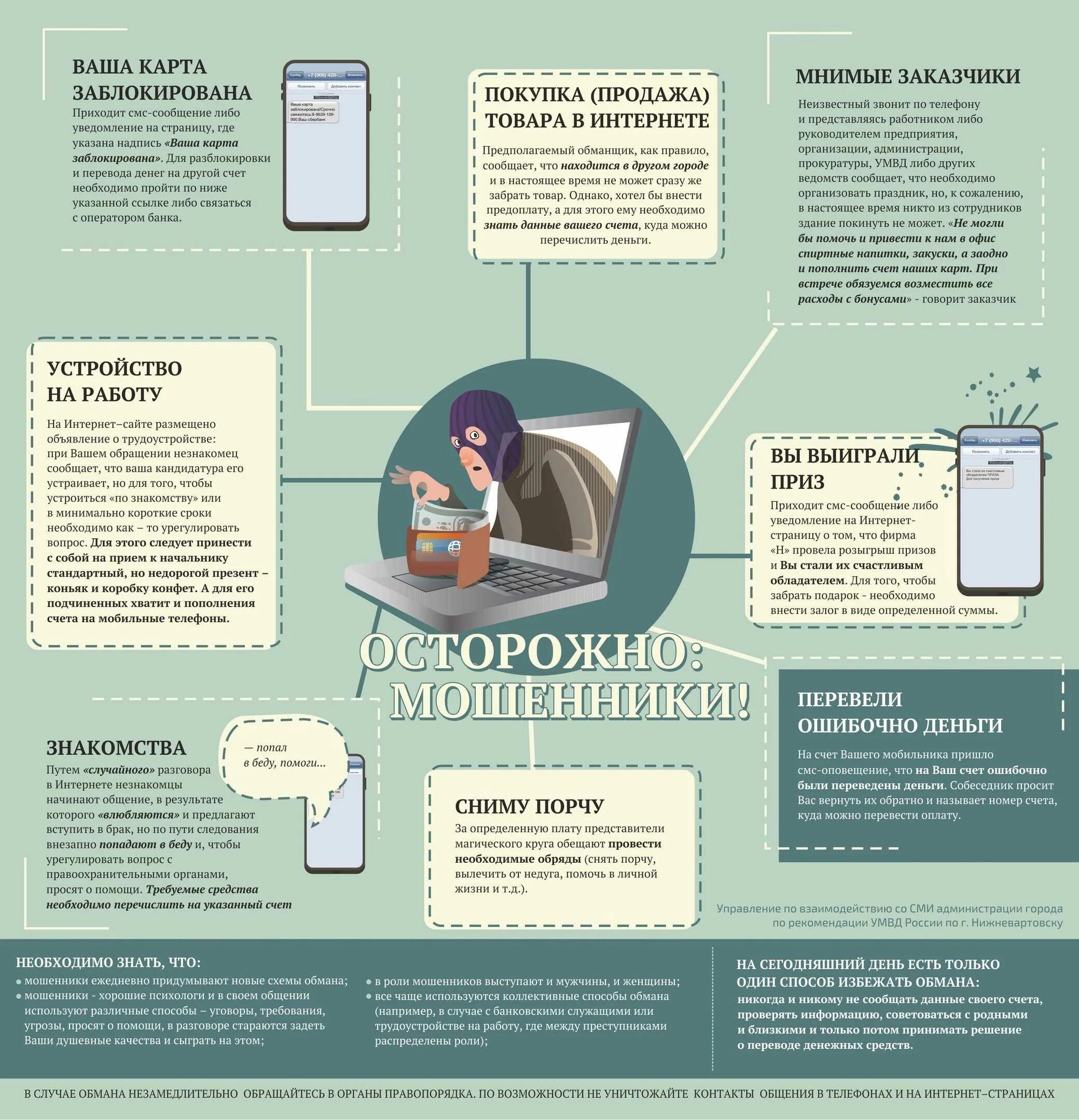 Схема телефонного мошенничества. Схемы обмана в интернете. Схемы мошенничества. Самые мошеннические схемы. Самые мошеннические схемы.