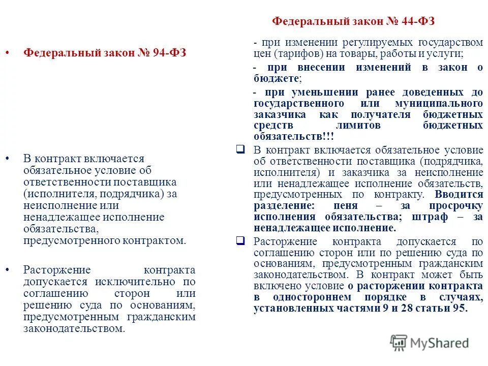 Штраф за ненадлежащее исполнение контракта начисляется. Штраф за ненадлежащее исполнение контракта начисляется