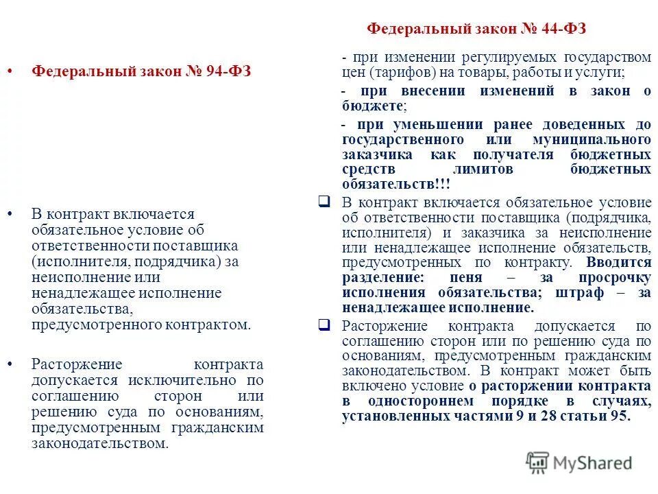 Случаи ненадлежащего исполнения контракта. Договор по 44 ФЗ. Ненадлежащее исполнение договора. Обязательные условия государственного контракта о сроках. Ответственный за контракта по 44 ФЗ.