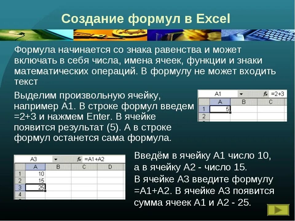 Выберите правильную запись формулы. Простые формулы в excel. Формулы и функции в MS.excel. Ввод формул в excel. Формулы excel с примерами.