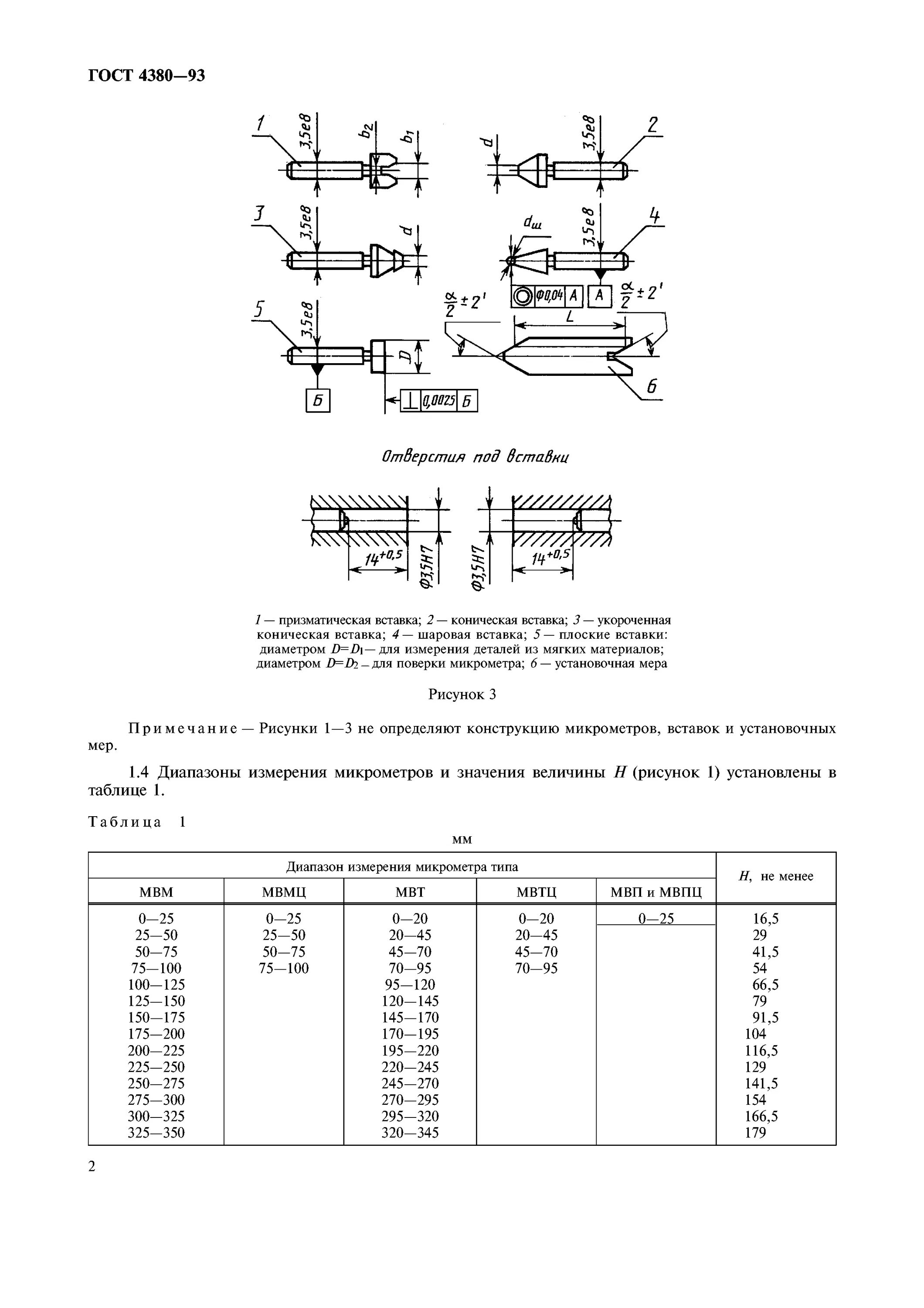 микрометры технические условия. микрометр мк 25-1. микрометр carl zeiss. микрометр мк 25-1 гост 6507-90. гост микрометр 125-150.