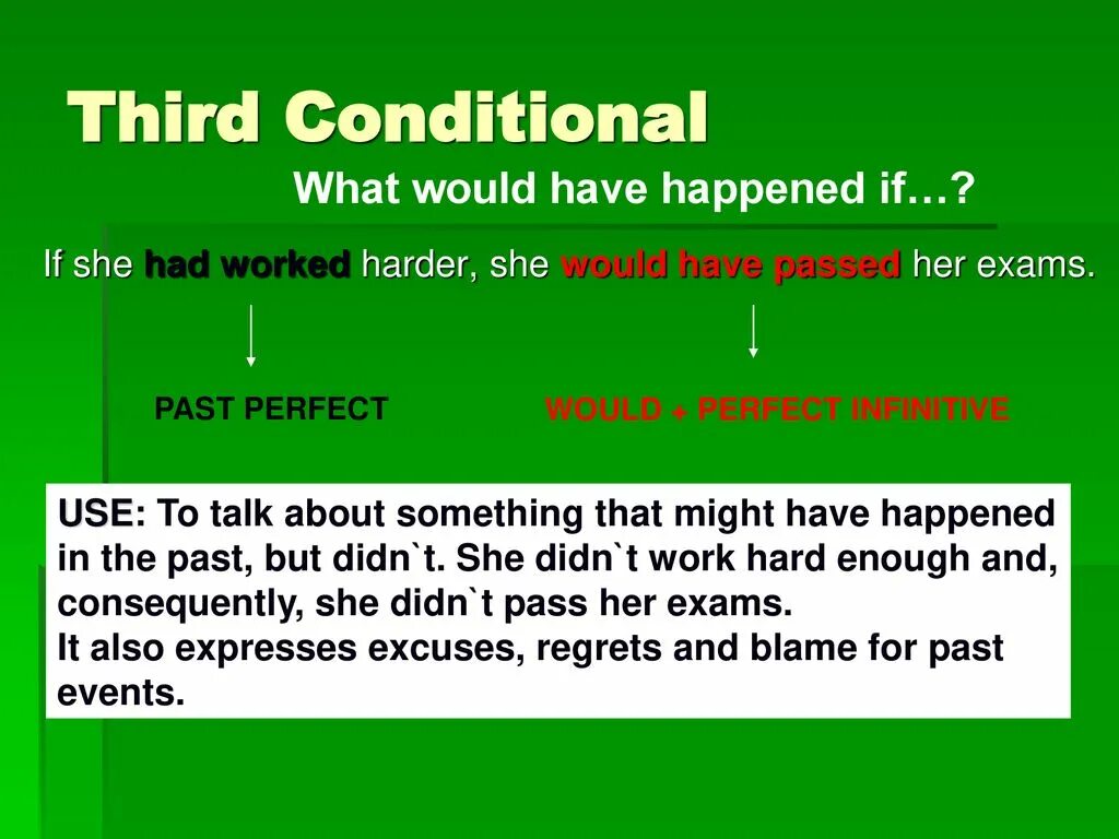 First conditional wordwall. Third conditional. Conditionals ереже. Third conditional вопросы. Структура third conditional.