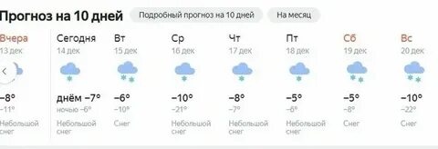 Погода в жешарте синоптик на 10 дней