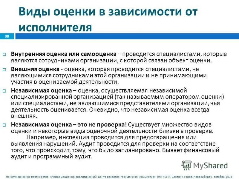 виды гражданских инициатив