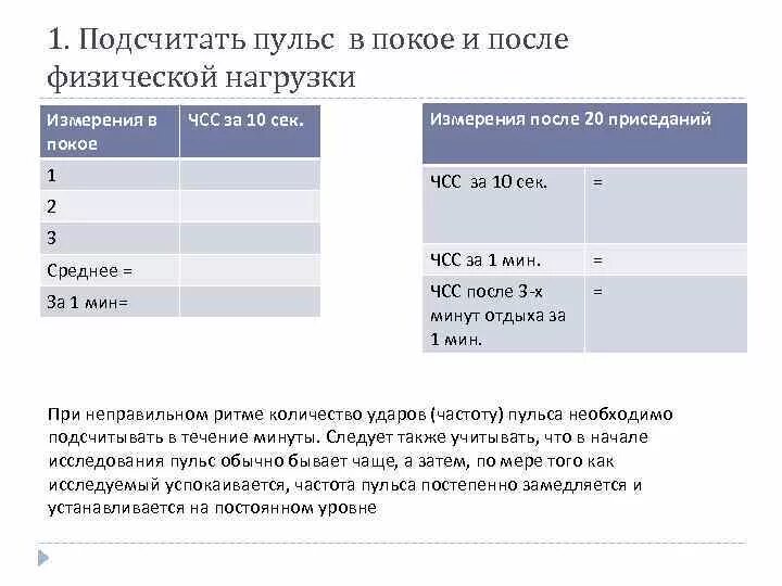Сколько пульс после приседаний. Чсс после приседаний. чсс после нагрузки 20 приседаний. частота сердечных сокращений после 20 приседаний. чсс после 20 приседаний за 10 с.