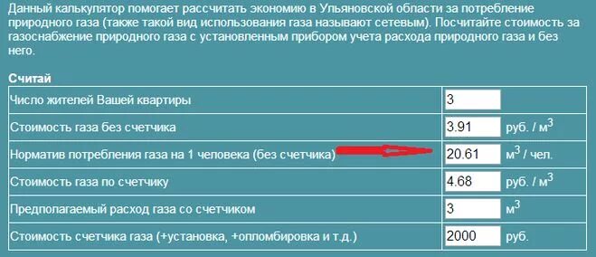 Сколько за газ с человека. Норматив газа на человека без счётчика. Норматив газа на человека. Норма газа на человека без счетчика. Тариф газа на человека без счетчика.