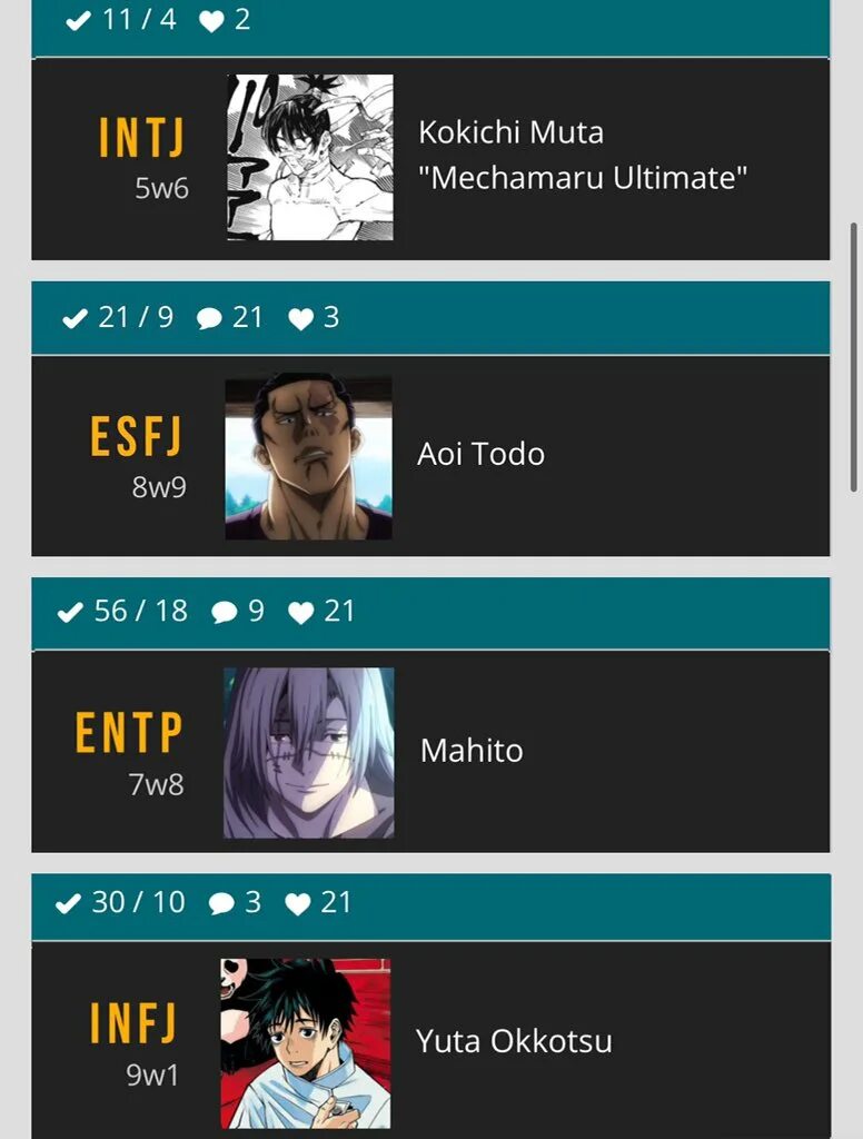 Rating of students jujutsu kaisen. Магическая битва манга итадори. Магическая битва итадори юдзи. Юта оккоцу. Jujutsu kaisen mbti.
