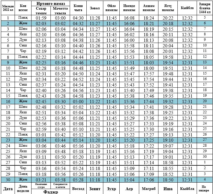 Намаз Казань. Намаз вакытлары на сентябрь 2021. Расписание намаза на сентябрь 2022. Намаз вакытлары Казань февраль 2022.