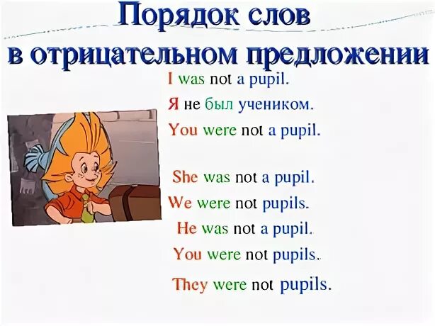 5 отрицательных предложений to be. 5 отрицательных предложений to be