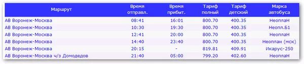 Расписание автобусов москва воронеж сегодня. Расписание автобусов Воронеж Москва. Автобус Воронеж- москвераспиаание. Автобус до Воронежа. Автобус до Москвы через Воронеж.