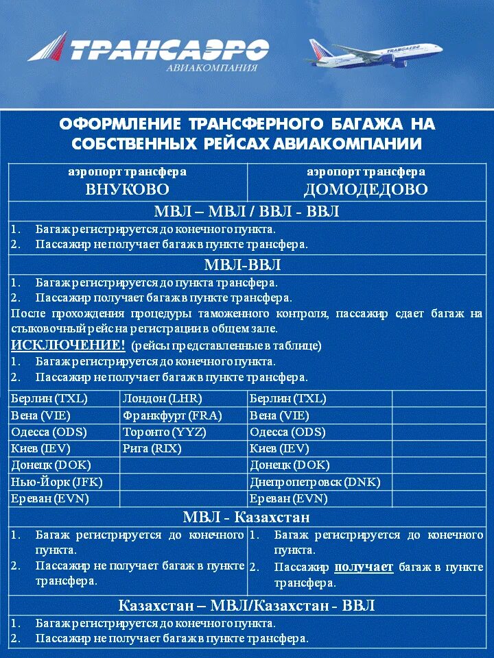 Расписание движения воздушных судов. Таблица рейсов. Вылет самолета. Победа расписание рейсов. Расписание рейсов аэропорт.