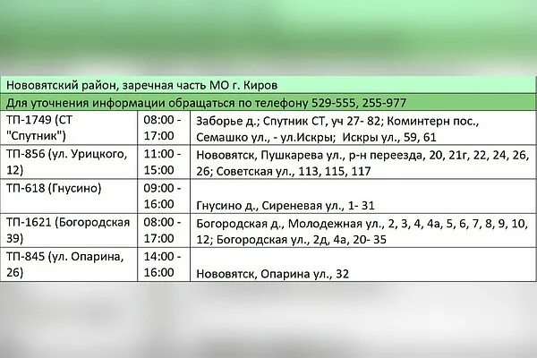 Мониторинг киров расписание. Расписание автобусов Киров Нововятск. Расписание автобусов 46 Киров Нововятск. Киров Нововятск автобусы. Расписание 46 автобуса Киров.