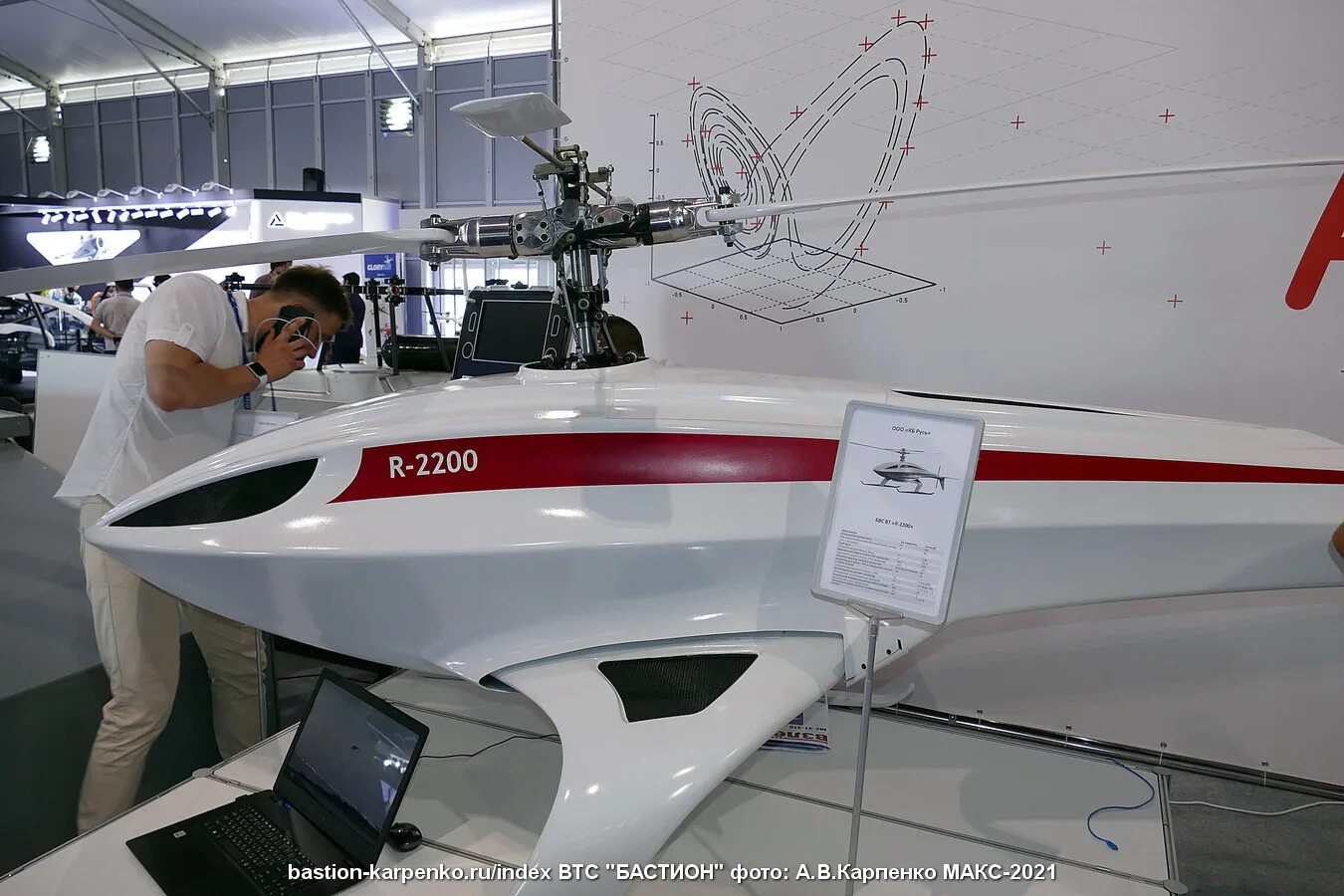 R2200 кб русь. R-2200 беспилотник. Ооо "кб". Smart heli беспилотники. Беспилотники апз арзамас.