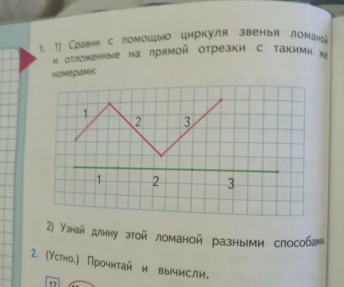 Длина 1 звена ломаной. Узнай длину ломаной разными способами. Определи на глаз и запиши в окошко номер каждого звена ломаной. Сравни с помощью циркуля звенья. Сравни с помощью циркуля звенья ломаной 2 класс.