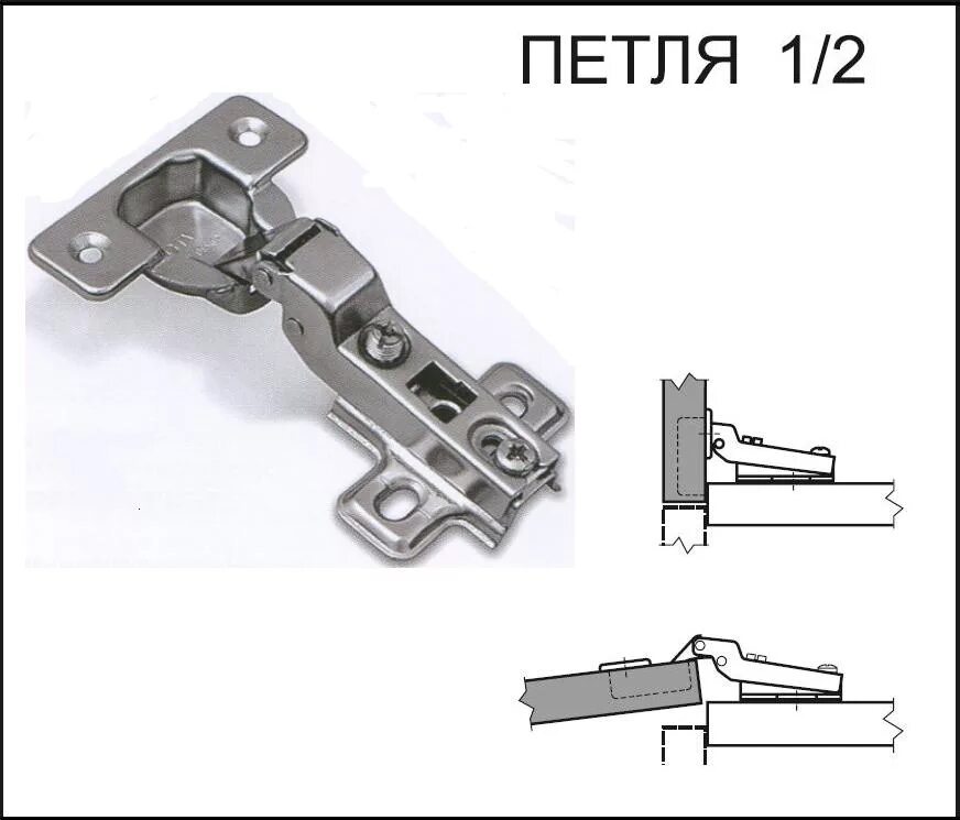 Типы шарниров. Петля вкладная MF-201с Slide-on. Петля мебельная STP Italy 248.3645. Петля мебельная с доводчиком 90/110 Astil. Петля мебельная короткая, Slide-on TL 16.80070.