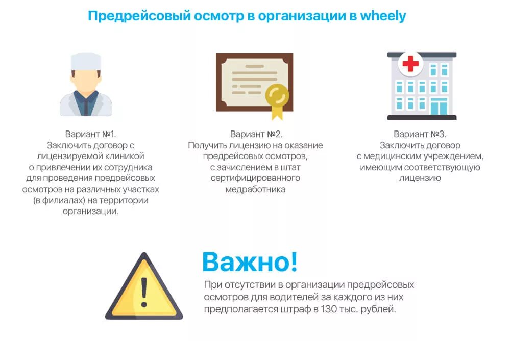 Ответственность за предрейсовые осмотры