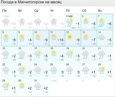 Погода в 7 00 утра