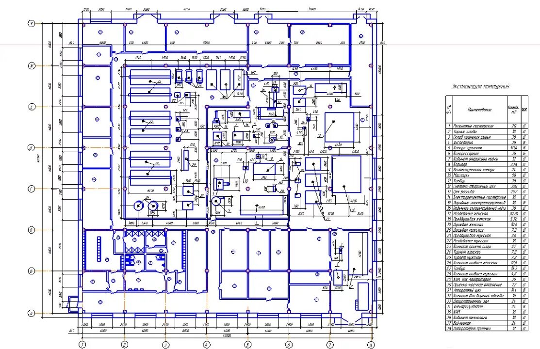 План производственного помещения чертеж. Котельная Промышленная экспликация помещений. План молочного завода чертеж. План размещения технологического оборудования термического цеха. Техническая 10 организации
