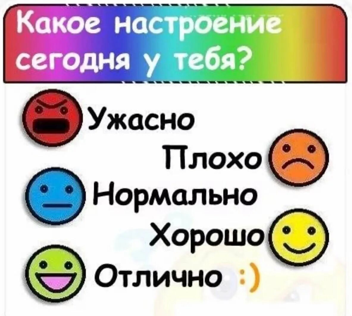 Ответ на вопрос как настроение. Опрос веселая картинка. Интересные опросы в картинках. Нормальное настроение. Веселые опросы.