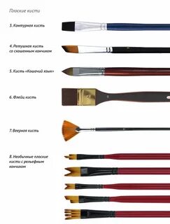 Кисти и их номера