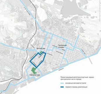 Городской парк маршрут