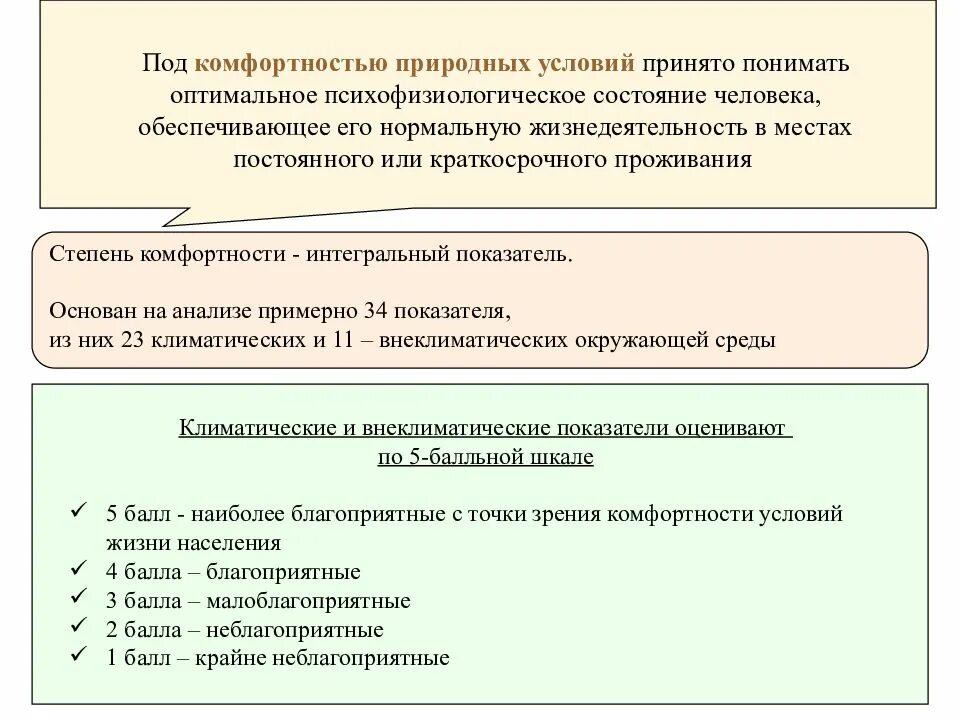 Показателями комфортности являются. Комфортность природных условий. Показатели социальной комфортности проживания. Комфортность природных условий определение. Индикатор комфортность проживания.