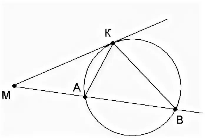 Теорема о квадрате отрезка касательной. Квадрат касательной равен произведению секущей на ее внешнюю часть. Квадрат отрезка касательной равен произведению секущей. Квадрат отрезка касательной равен произведению отрезков секущей.