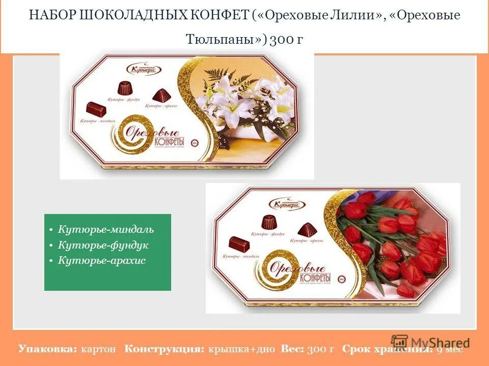 фабрика кутюрье конфеты. конфеты кф шоколадный кутюрье. конфеты кутюрье каталог. кутюрье шоколадная фабрика. кутюрье кондитерская фабрика.